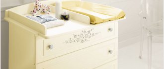 Комод с пеленальным столиком для новорожденных — виды моделей