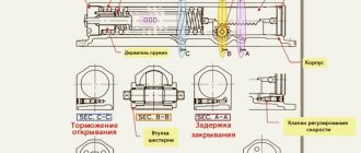 конструкция