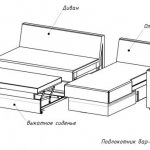 Corner sofa assembly diagram