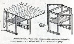 Схема устройства складного стола-книги