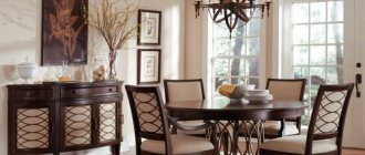 Kitchen table on one leg (63 photos): rectangular kitchen table on one support leg